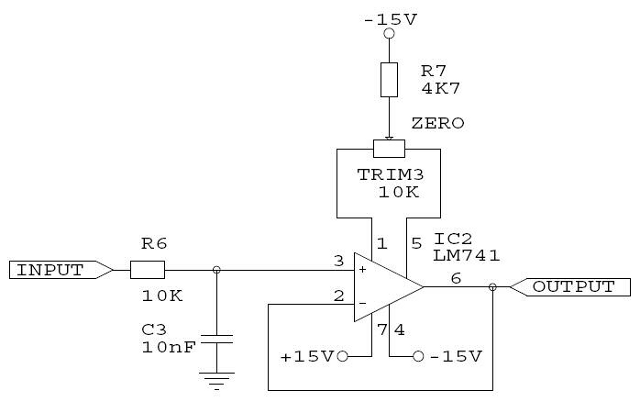 servolin1